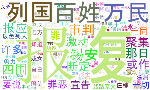 约珥书 3